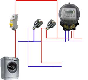избива_щепселите_на_слънцето