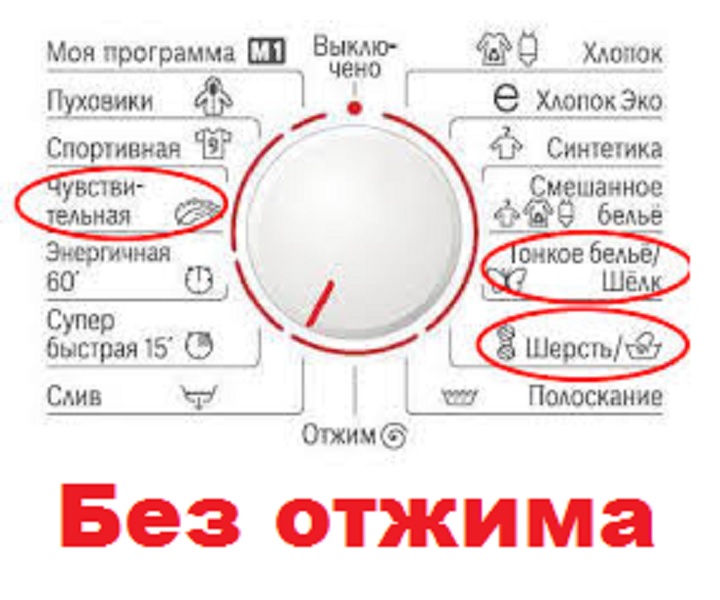 Контролен панел. Предмети, които не изискват центрофугиране.