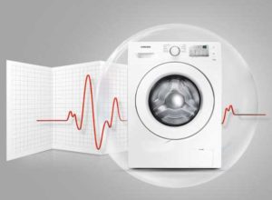 The Samsung washing machine is protected from power surges.