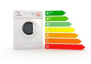 Washing machine classes