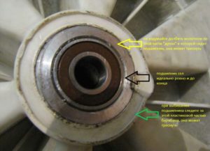 Pesumasina laagri vahetamine