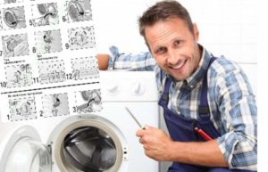 master and instructions