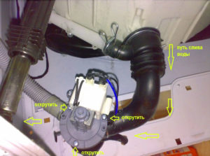 Демонтиране на помпата на пералнята