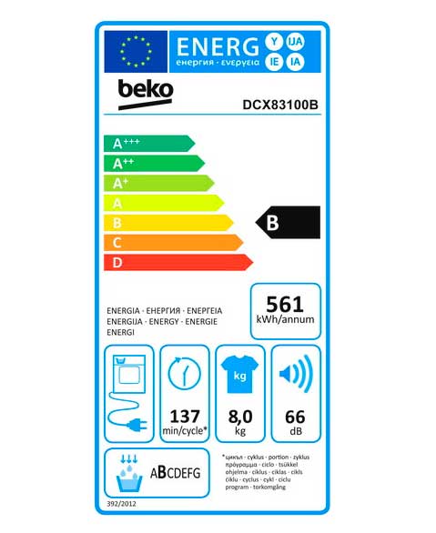 Characteristics of washing machines