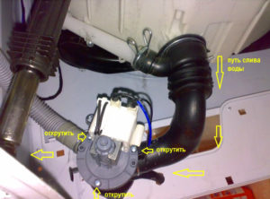 Disconnecting the pump in the washing machine