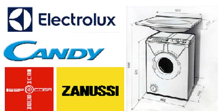 4 brands of small cars