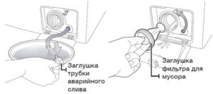 Схематична диаграма на процеса на почистване на дренажния филтър