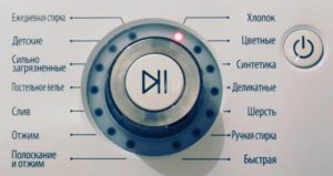 Basic washing machine programs